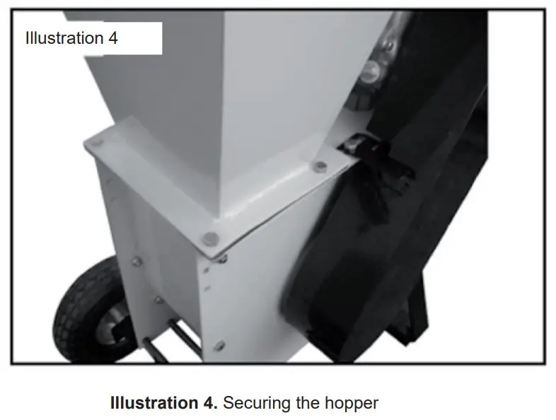 anova BIO150D Bio Shredder - Figure 4
