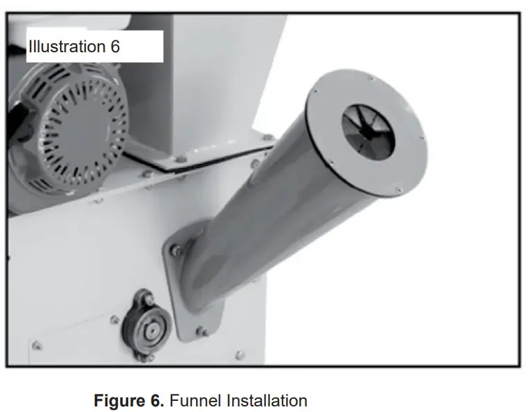 anova BIO150D Bio Shredder - Figure 6