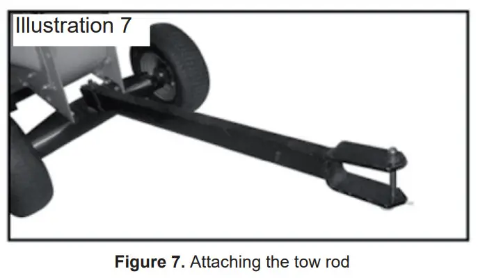 anova BIO150D Bio Shredder - Figure 7