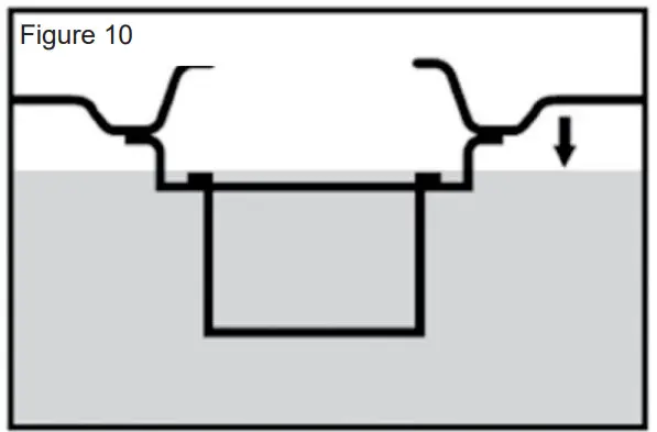 anova BIO150D Bio Shredder - Figure 9
