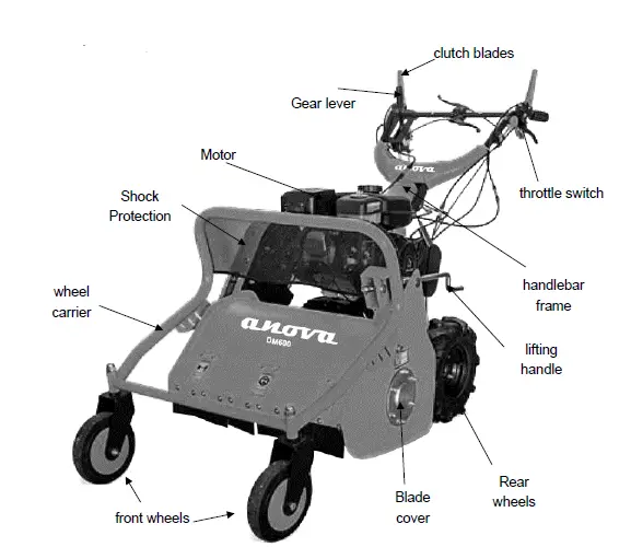 anova-DM600-Hammer-Brush-Cutter-17