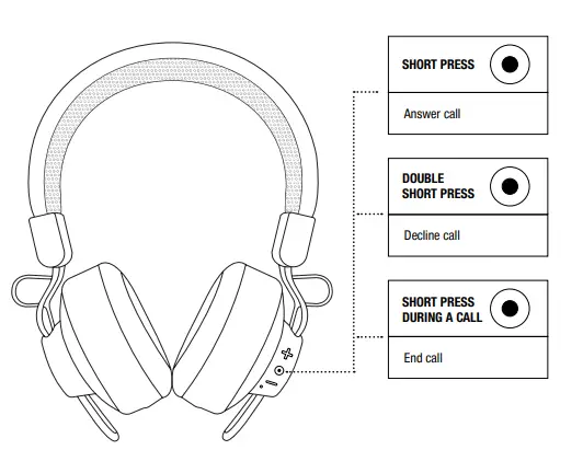 FRESH-N-REBEL-Cult-wireless-headphones-FIG-4
