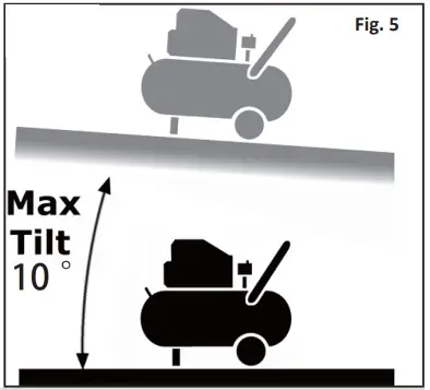 Bormann BAT5080 Air Compressor - fig 2