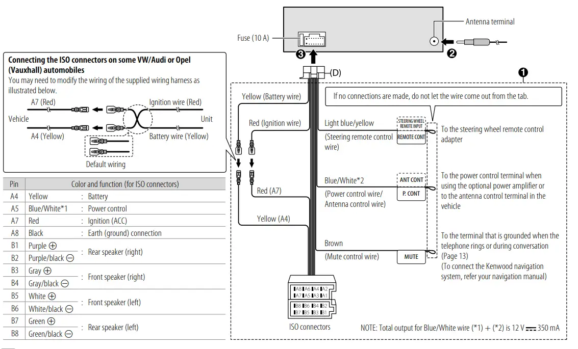 KENWOOD KM Series Digital Media Receiver - fig 14