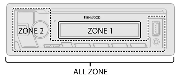 KENWOOD KM Series Digital Media Receiver - fig 7