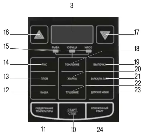 VITEK VT-4281 W Electronic Multi Cooker-2