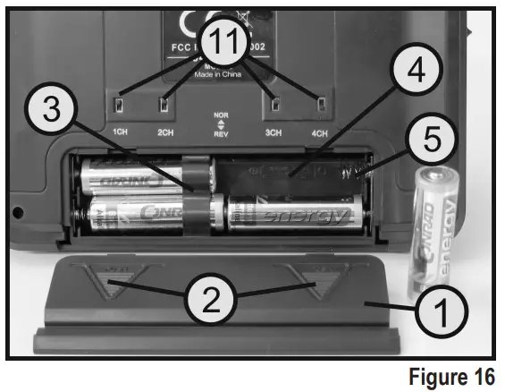 REELY 2356861 Electric Model Aircraft Mini Hawk RtF - fig 16