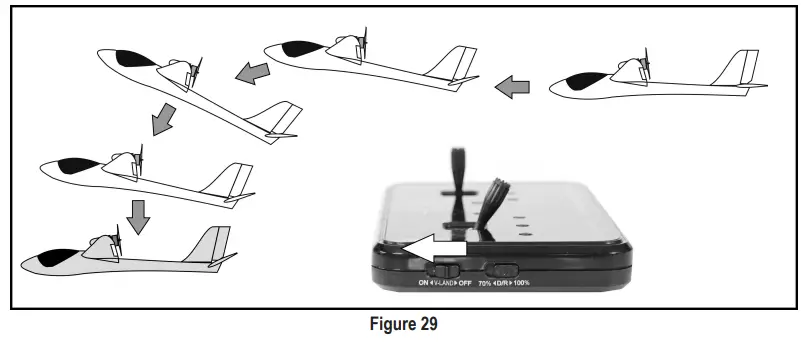 REELY 2356861 Electric Model Aircraft Mini Hawk RtF - fig 29