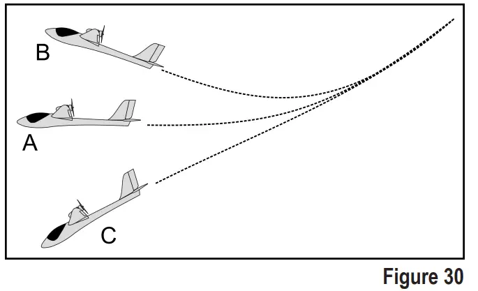 REELY 2356861 Electric Model Aircraft Mini Hawk RtF - fig 30