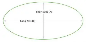 FIG 6 HygenX™ Vray Sanitizing Area