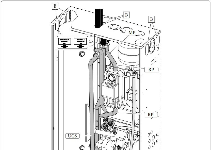 IMMERGAS COD 3 031603 Thermal Solar System Combination Kit For Trio Pack Electric - GENERAL WARNINGS 7