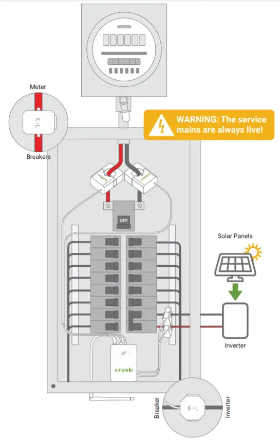 emporia VUE Smart Home Energy Monitor - installation