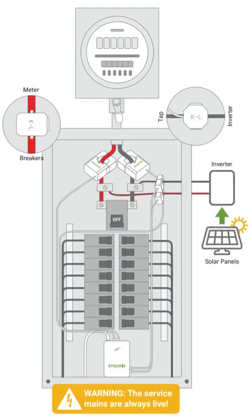 emporia VUE Smart Home Energy Monitor - installation2