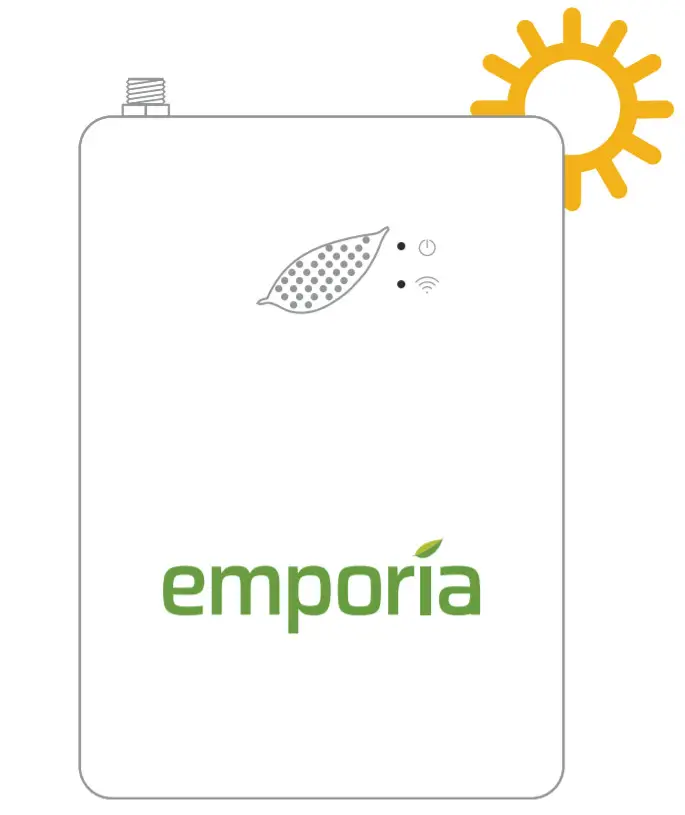 emporia VUE Smart Home Energy Monitor