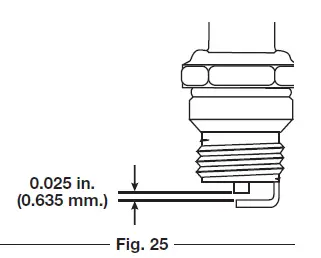 TROY-BILT-TB22-EC-2-Cycle-Trimmer-21