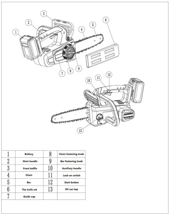 HENX H20LJ08 20-Volt Cordless ChainSaw-fig3