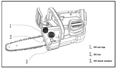 HENX H20LJ08 20-Volt Cordless ChainSaw-fig8