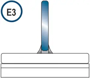 4. INSTALLATION POSSIBILITIES FOR FLOOR AND WALL STEEL SECTION E3