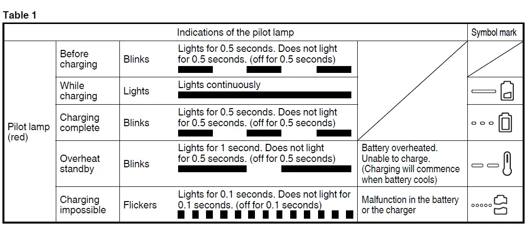 HiKOKI DS 10DAL Cordless Driver Drill 2