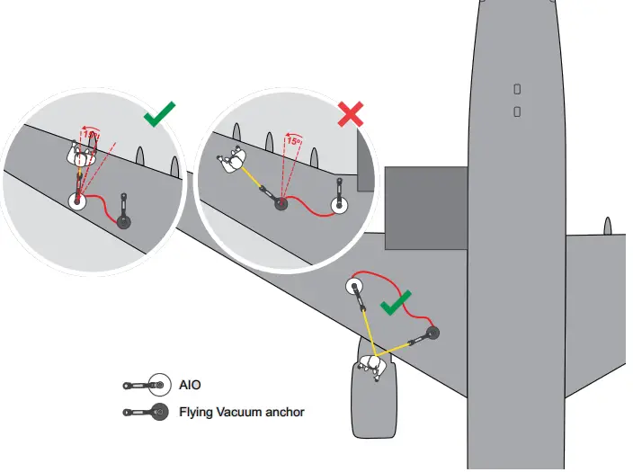 MSASafety WINGRIP-CUSTOM Latchways WinGrip AIO Vacuum Anchor fig 1