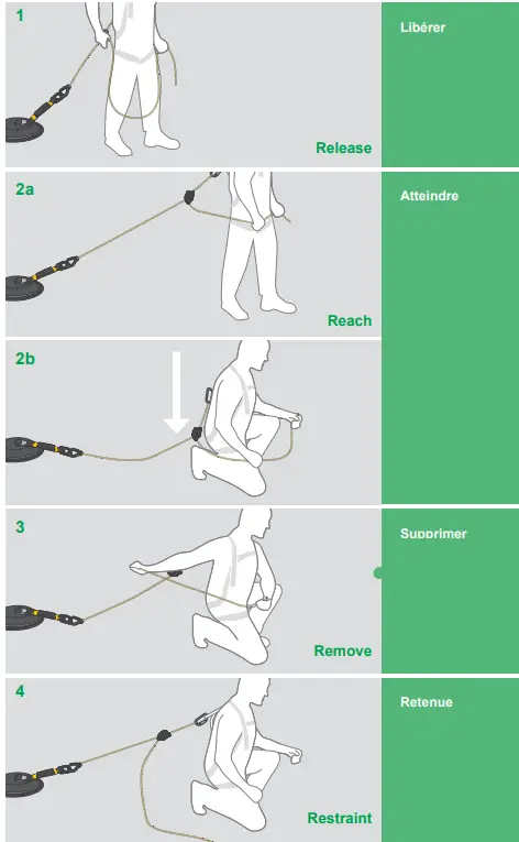 MSASafety WINGRIP-CUSTOM Latchways WinGrip AIO Vacuum Anchor fig 4