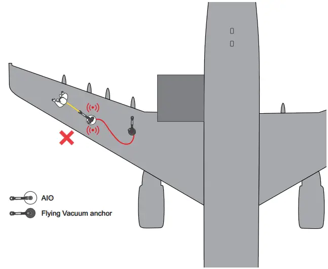 MSASafety WINGRIP-CUSTOM Latchways WinGrip AIO Vacuum Anchor fig