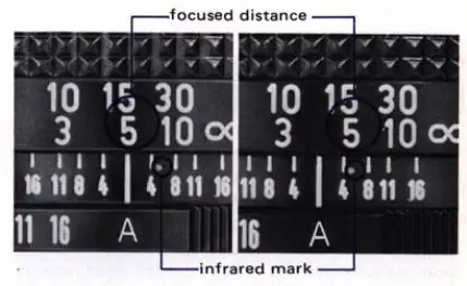 Canon EF Camera - BASIC OPERATION 13