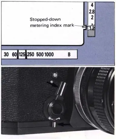 Canon EF Camera - BASIC OPERATION 32