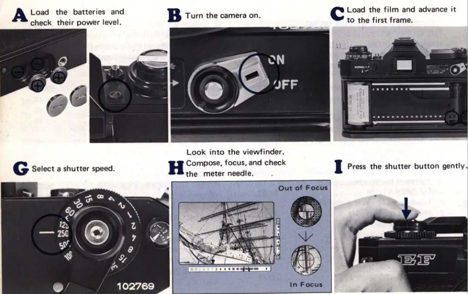 Canon EF Camera - I PICTORIAL OUTLINE FOR USING THE CAMERA