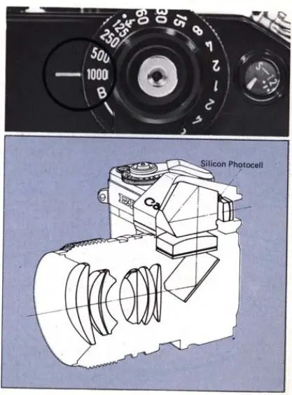 Canon EF Camera - TECHNICAL EXPLANATION OF THE CAMERA 4