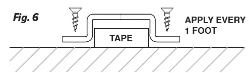 GMlighting-LTR-S-COB-WP-LEDTask-Flexible-LED-FIG-5