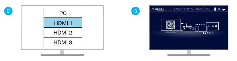 EZCast MagicEther Display Receiver - 2