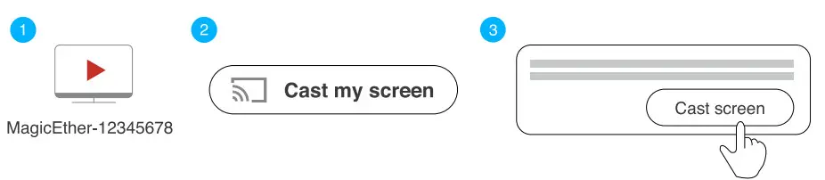EZCast MagicEther Display Receiver - 3