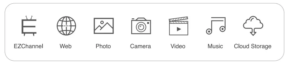 EZCast MagicEther Display Receiver - App 1