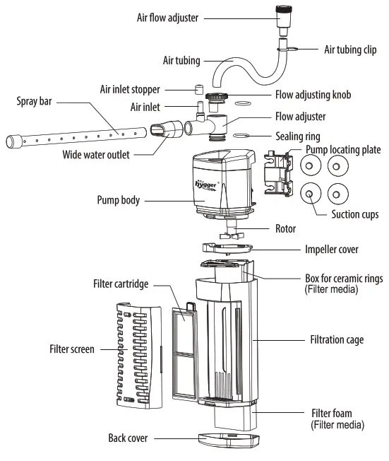 hygger HG-009 Aquarium Internal Power Filter - diagram