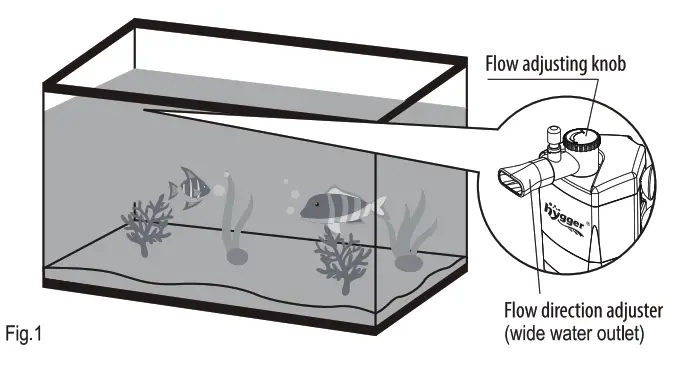 hygger HG-009 Aquarium Internal Power Filter - fig1