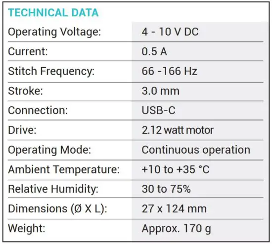 FIG 3 TECHNICAL DATA