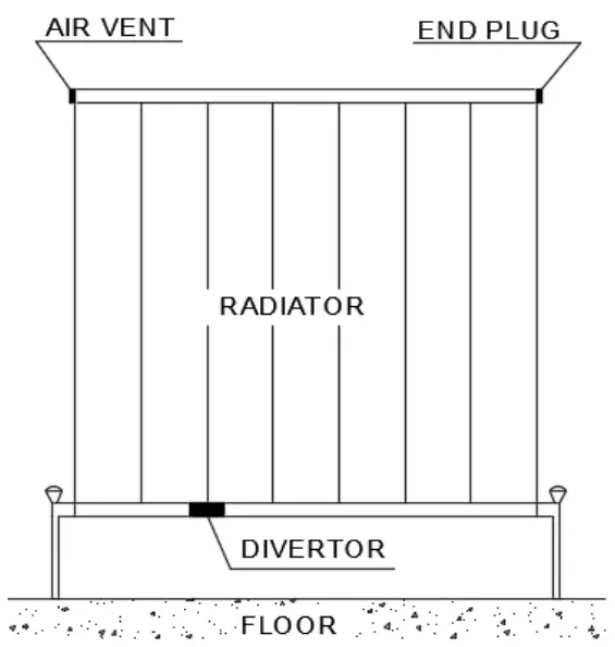 Mounting Instructions