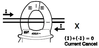 Megger-DCM310-Clampmeter-fig-10