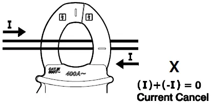 Megger-DCM310-Clampmeter-fig-6