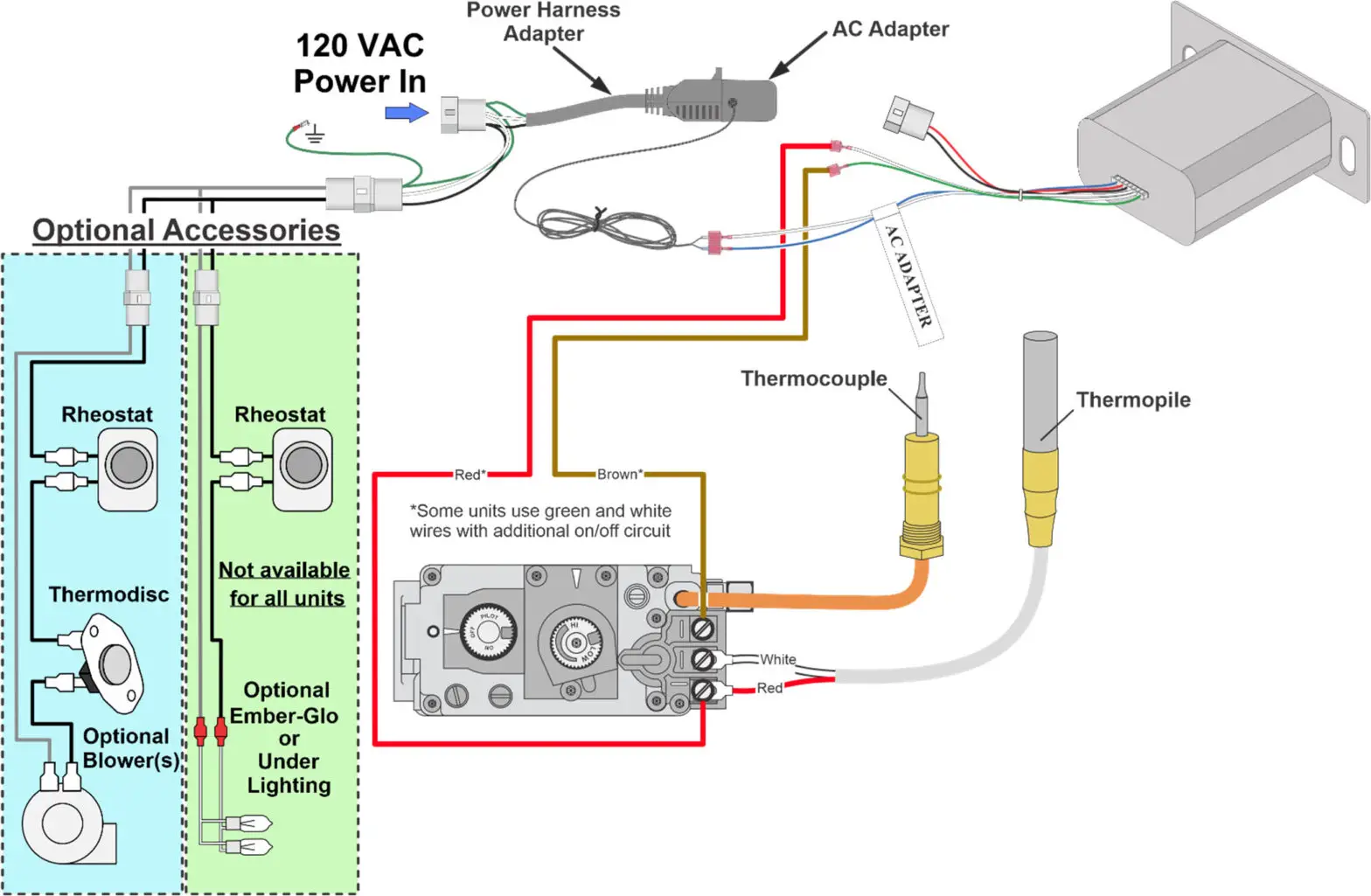 TRAVIS INDUSTRIES HOUSE OF FIRE 250-06096 GSB-MV Basic Wall Mount Remote AC Adapter - Wiring Diagram MV 1
