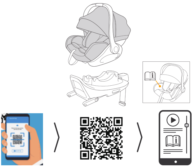 Joie signature i-Level Recline Infant Car Seat