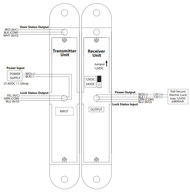 GIANNI-WLP-100-Wireless-Power-Transfer-fig-17