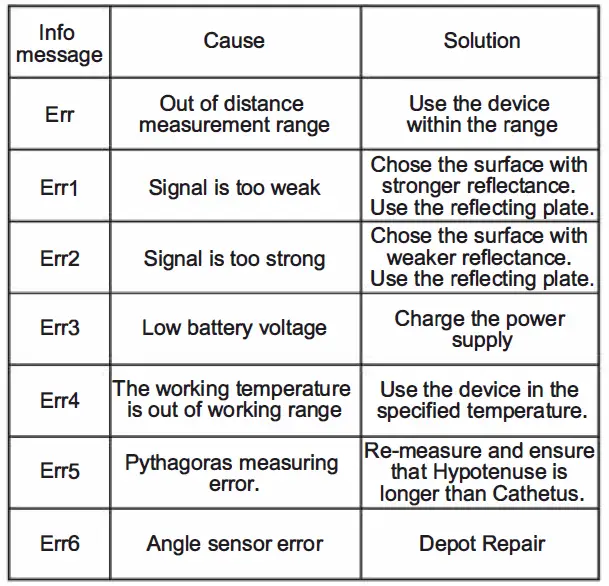 KOBB-LM50A-Laser-Rangefinder- (31)