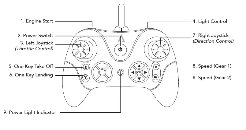 ACTIVA-Glow-In-The-Dark-3.5ch-Helicopter-FIG-1