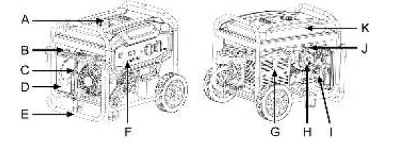 PRO-POINT-8953135-11050W-Gasoline-Generator-1