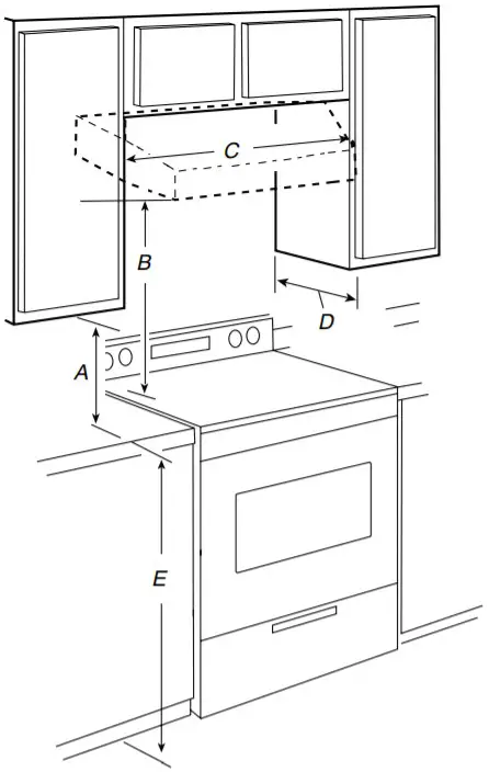 Whirlpool WVU7130JS -Clearances