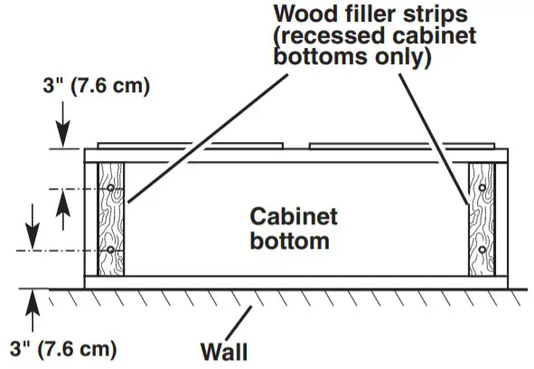 Whirlpool WVU7130JS -ocations