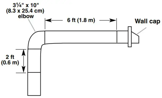 Whirlpool WVU7130JS -vent