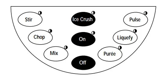 Cuisinart SPB-7CH SmartPower 40-Ounce 7-Speed Electronic Bar Blender-3